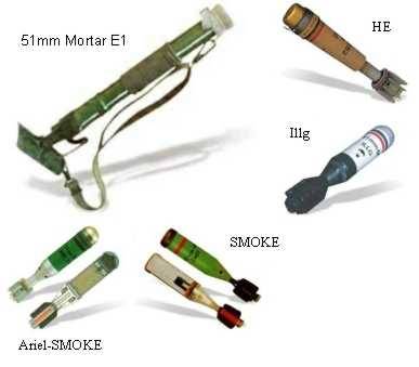 51mm Mortar Type E1