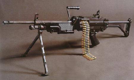 FN M249 Squad Automatic Weapon