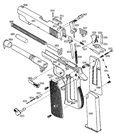 Star Model B Super