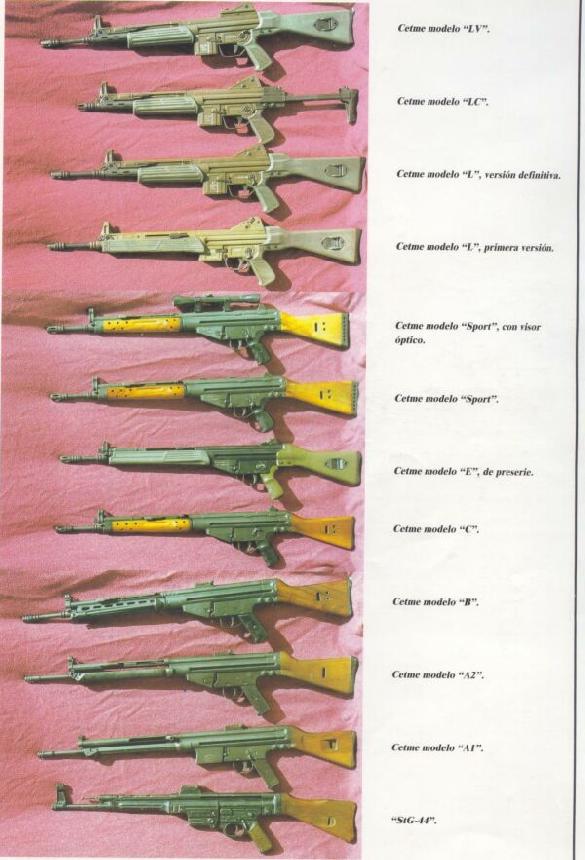 CETME rifles
