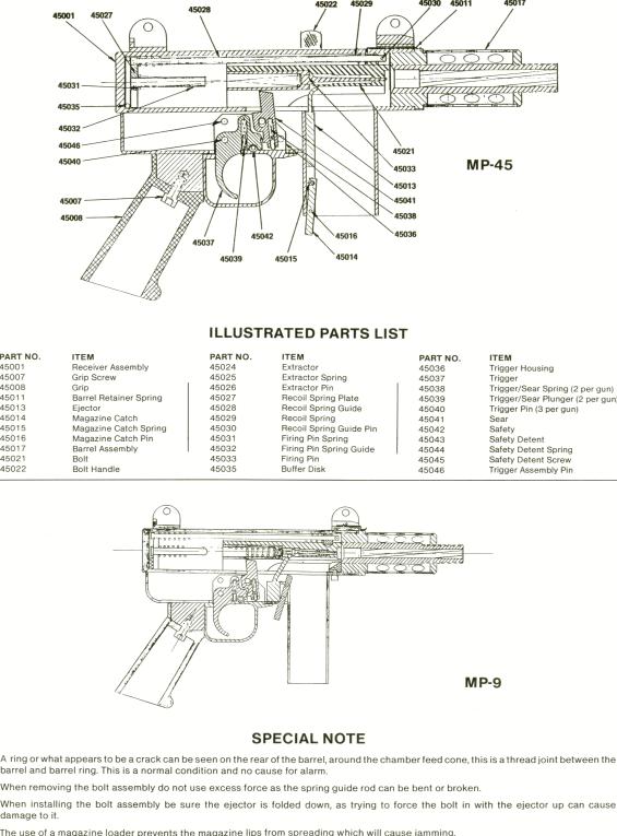 Encom Diagram