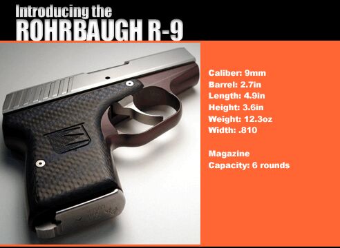 The smallest and lightest 9mm semi-automatic handguns in the world