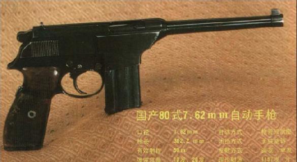 COIC (Norinco) QS80