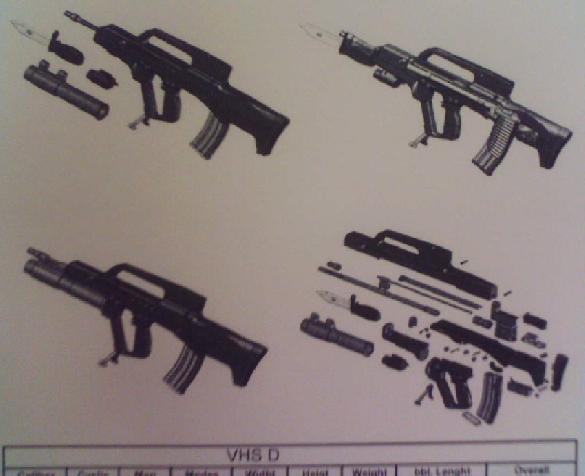 A new Croatian Bullpup Assault Rifle by HS Produkt for the Croatian Army: Croatian VHS Assault Rifle