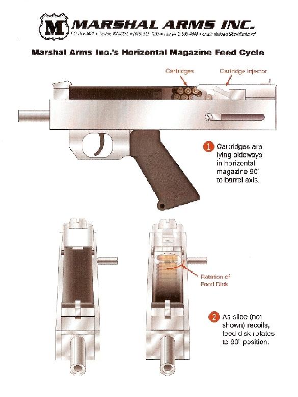 Marshal Arms Pistol