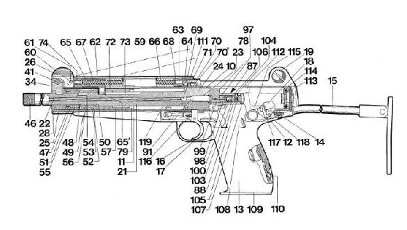Aimpoint SMG